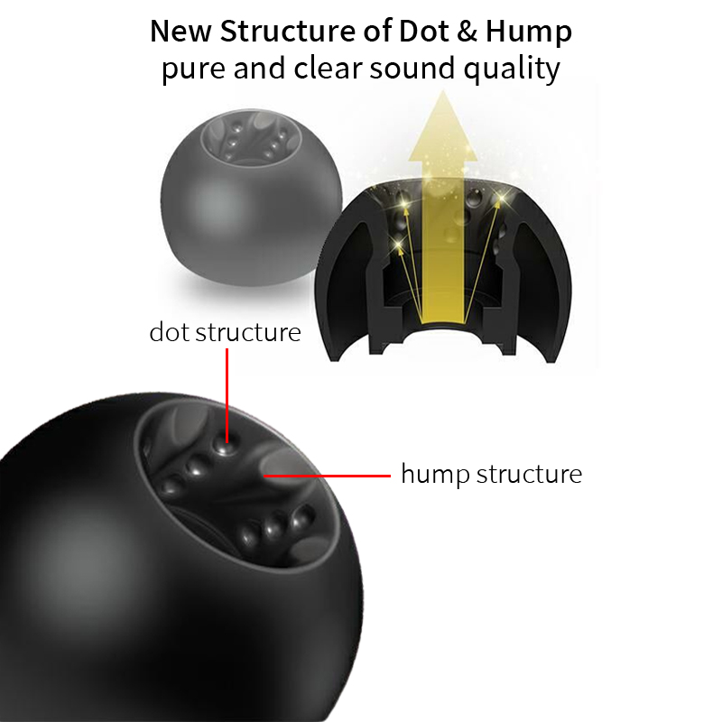 Jvc ep fx12 espiral dot pro po - In Ear Monitor Iem avaliação e preço
